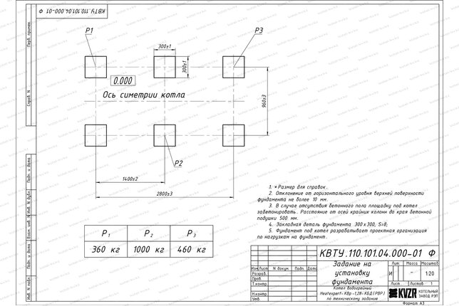 Котел на угле дровах 1280 кВт с ОУР фундамент
