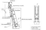 Чертеж скипового подъемника СКИП 600